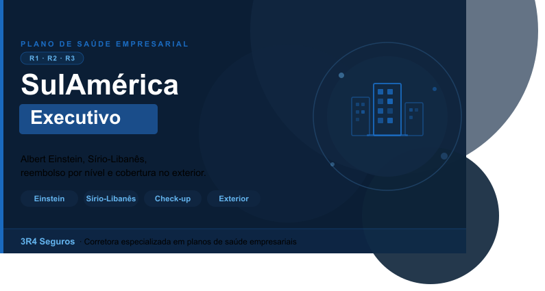 SulAmérica Executivo (R1, R2 e R3): Rede, Reembolso e Como Contratar